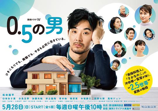 网友昵称：访客